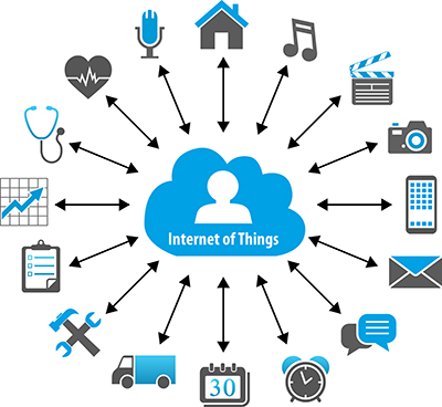 Resultado de imagem para iot